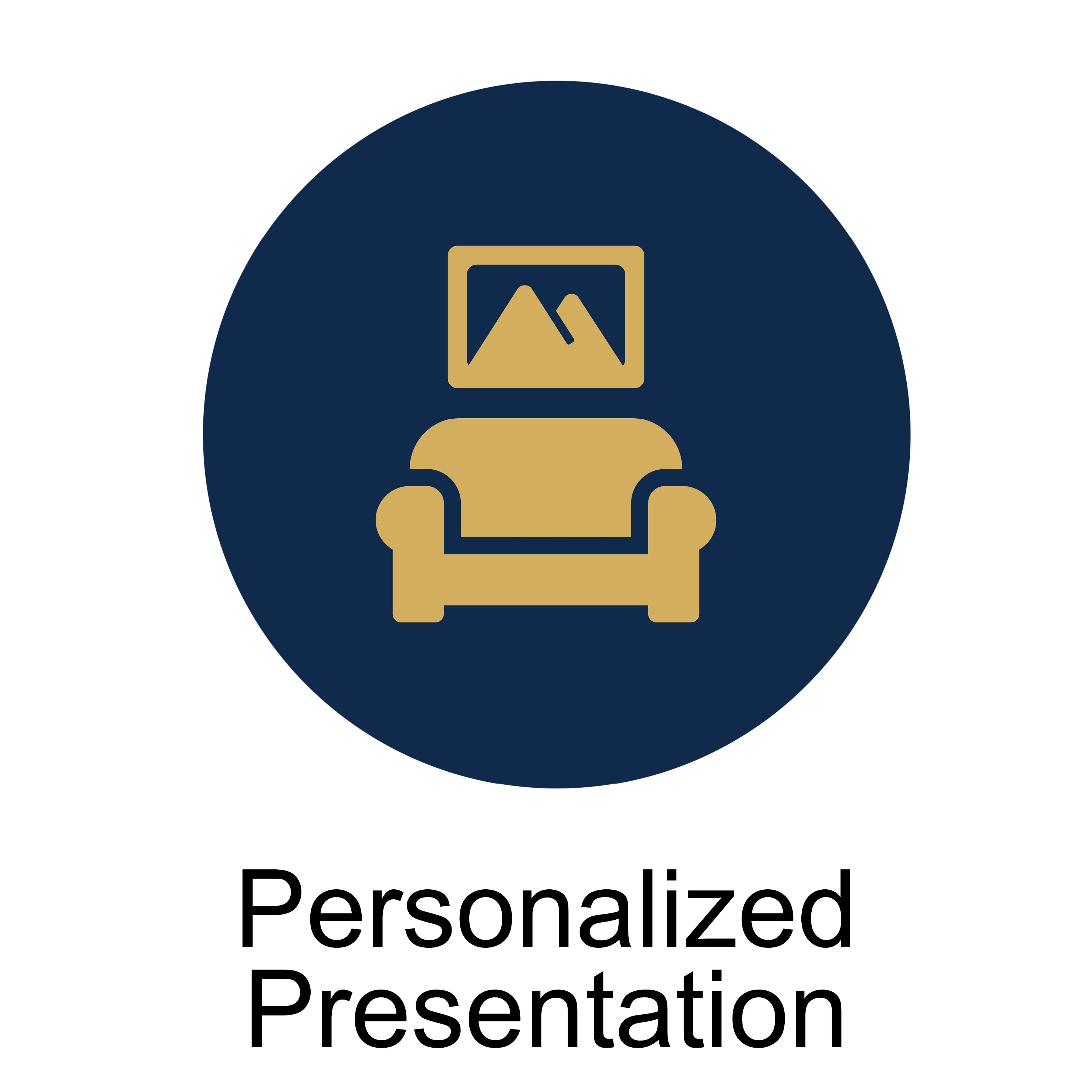 Personalized Presentation